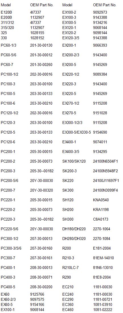 PC2001 සඳහා ඉදිරිපස Idler එකලස් කිරීම